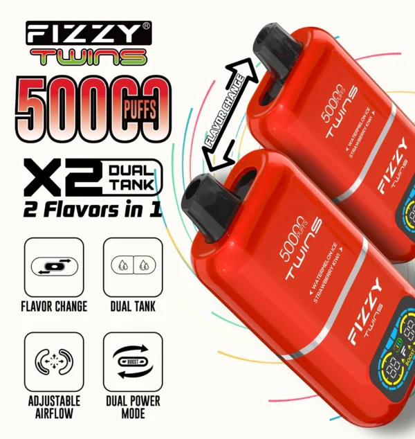 Infographic showing Fizzy Twins vape specifications and features